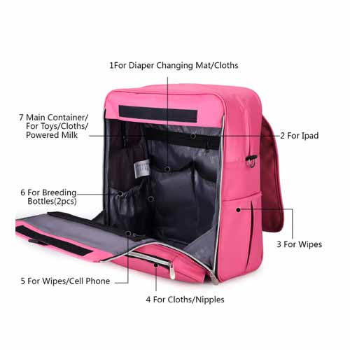 Diaper bag backpack