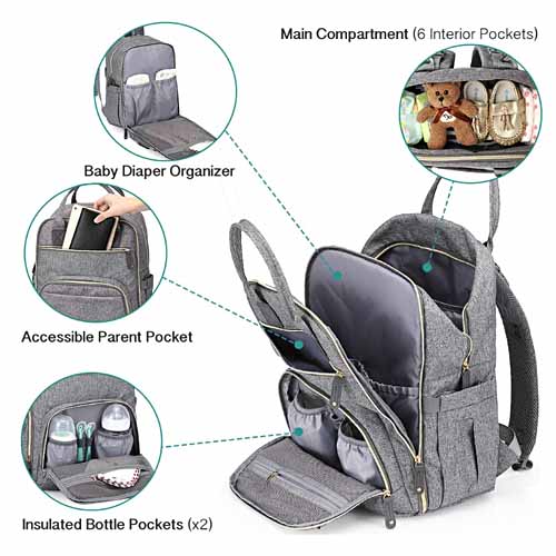 Best baby diaper backpack