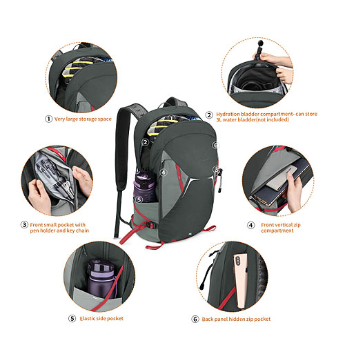 Best ultralight backpack